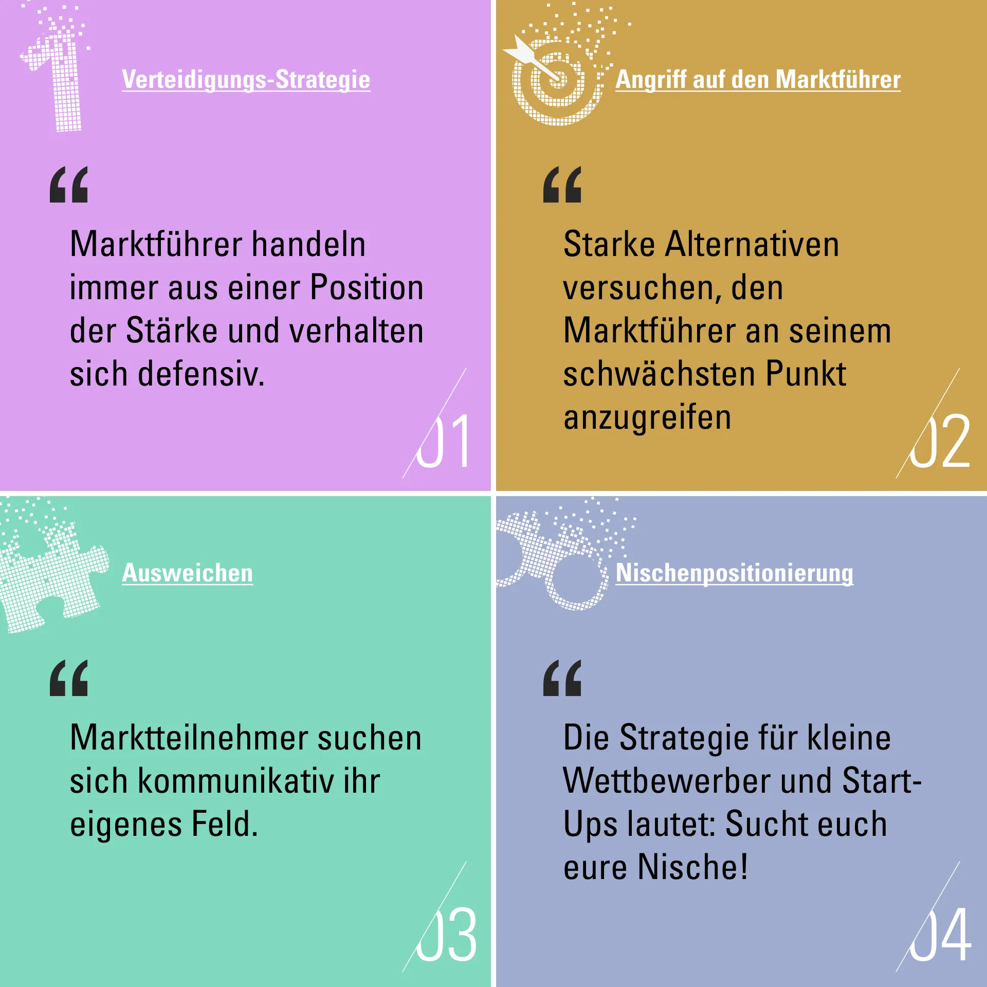 4 Positionen im Wettbewerbsfeld &Uuml;bersicht