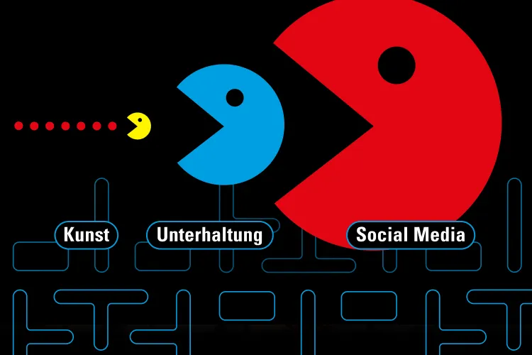 Drei Pacmans, welche sich gegenseitig fressen. Darunter jeweils die Unterschriften: Kunst, Unterhaltung, Social Media