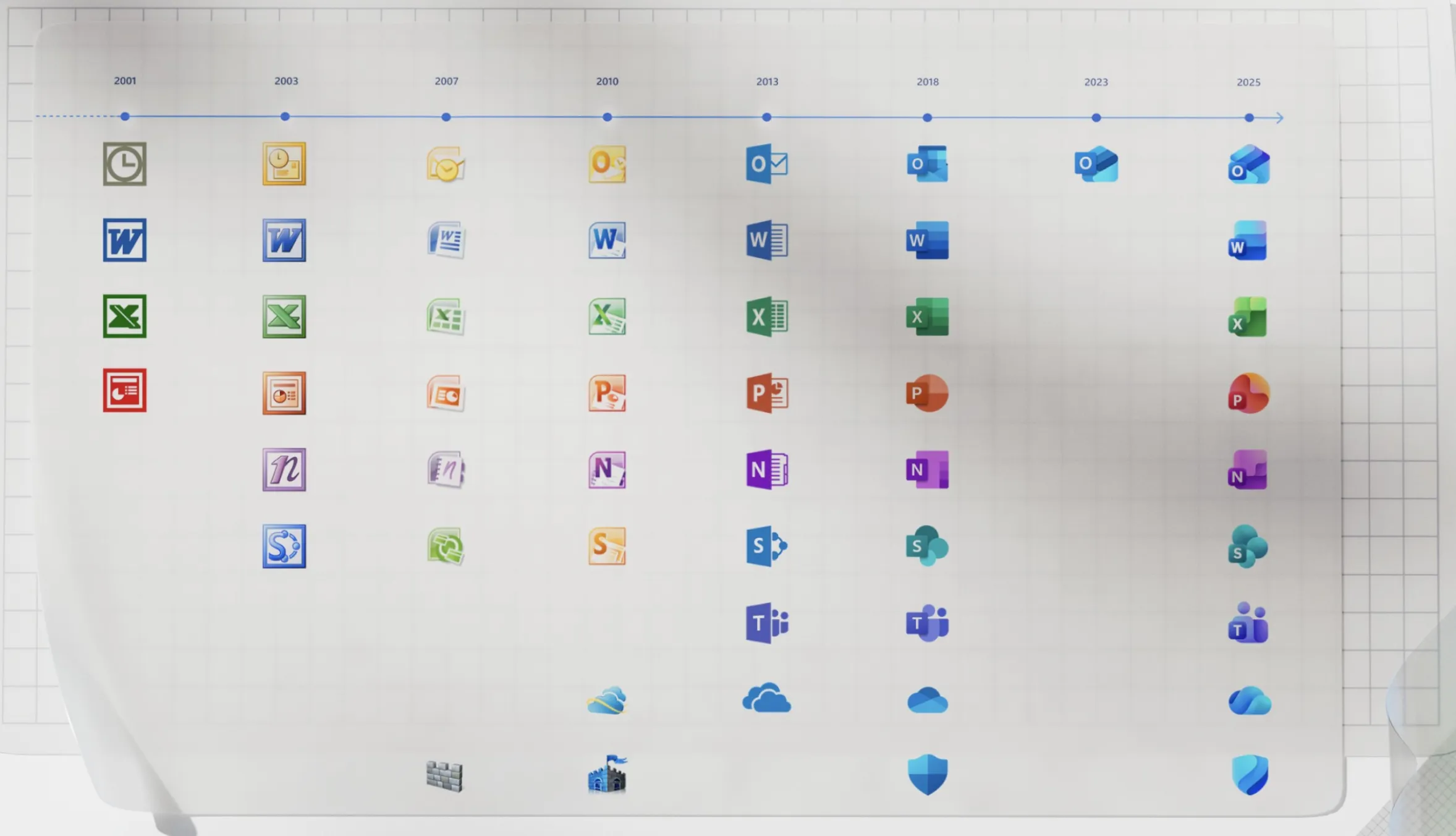 Microsoft Logo Entwicklung